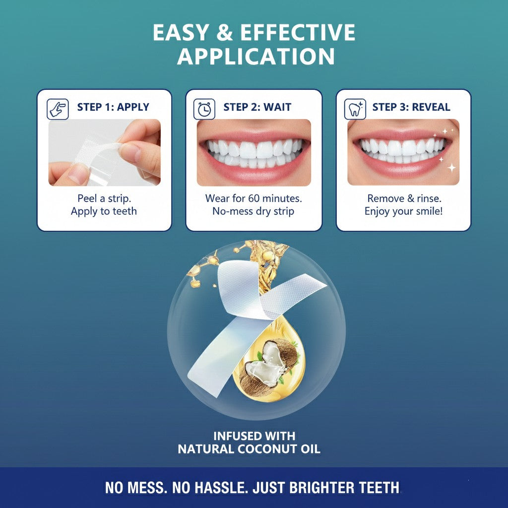 Teeth Whitening Strips